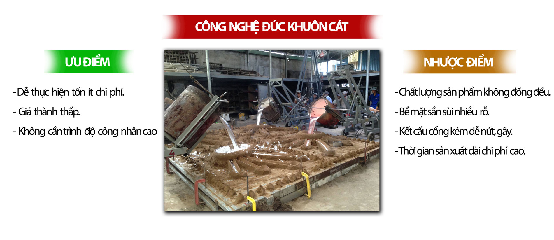 cổng nhôm đúc chân không